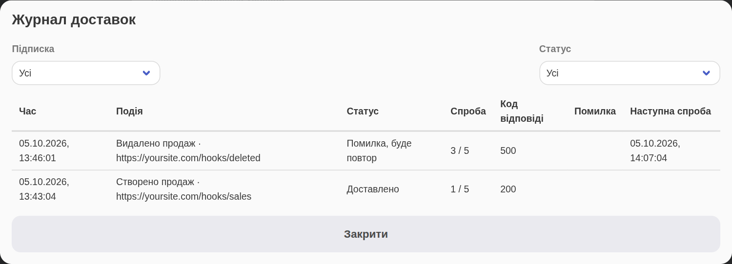 Журнал доставок